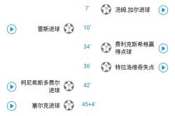 华体会官方-包含弗莱堡主场惨遭逆转，积分榜位置下降的词条