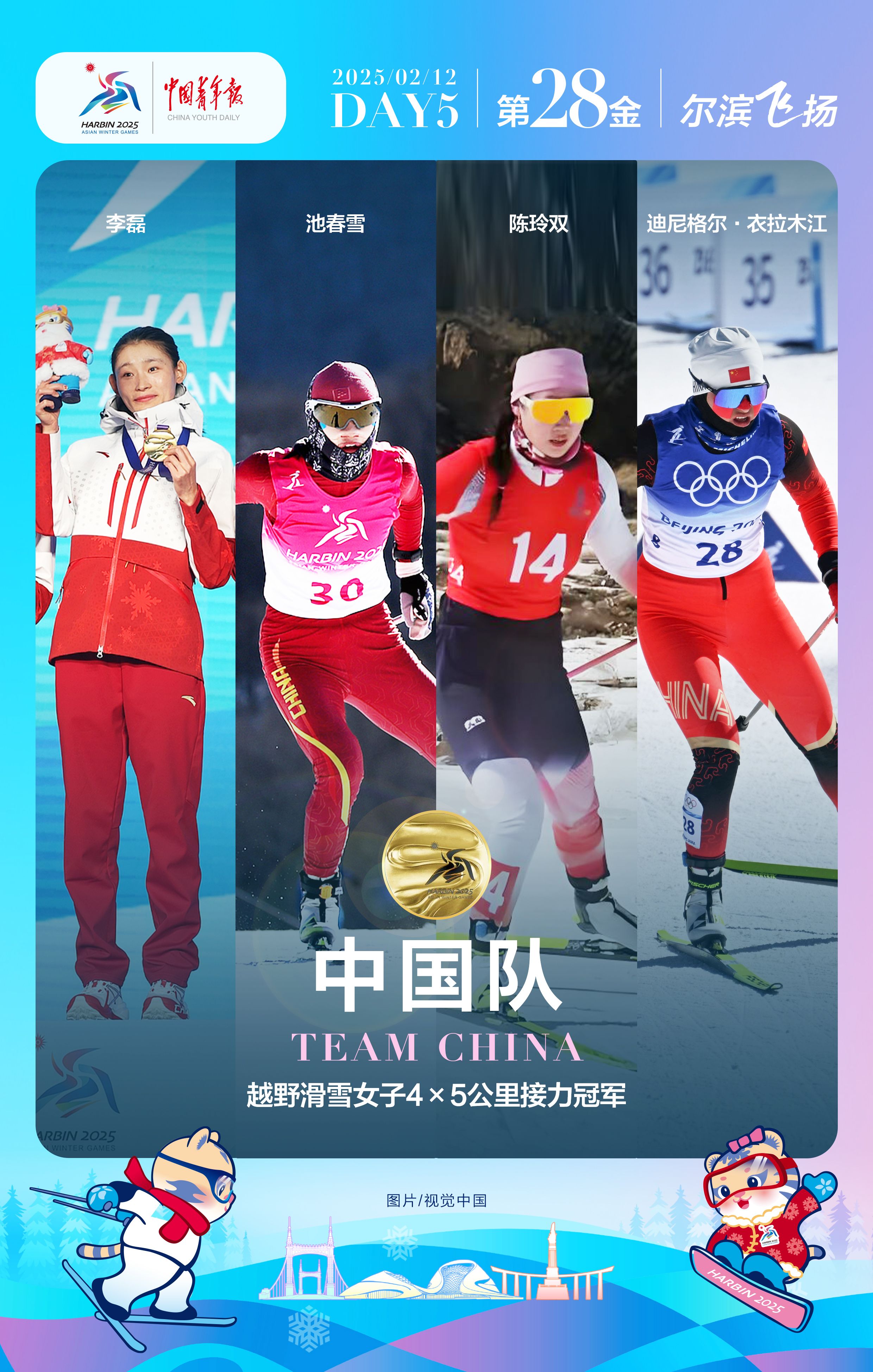 瑞士滑雪名将再次获得奥运会金牌