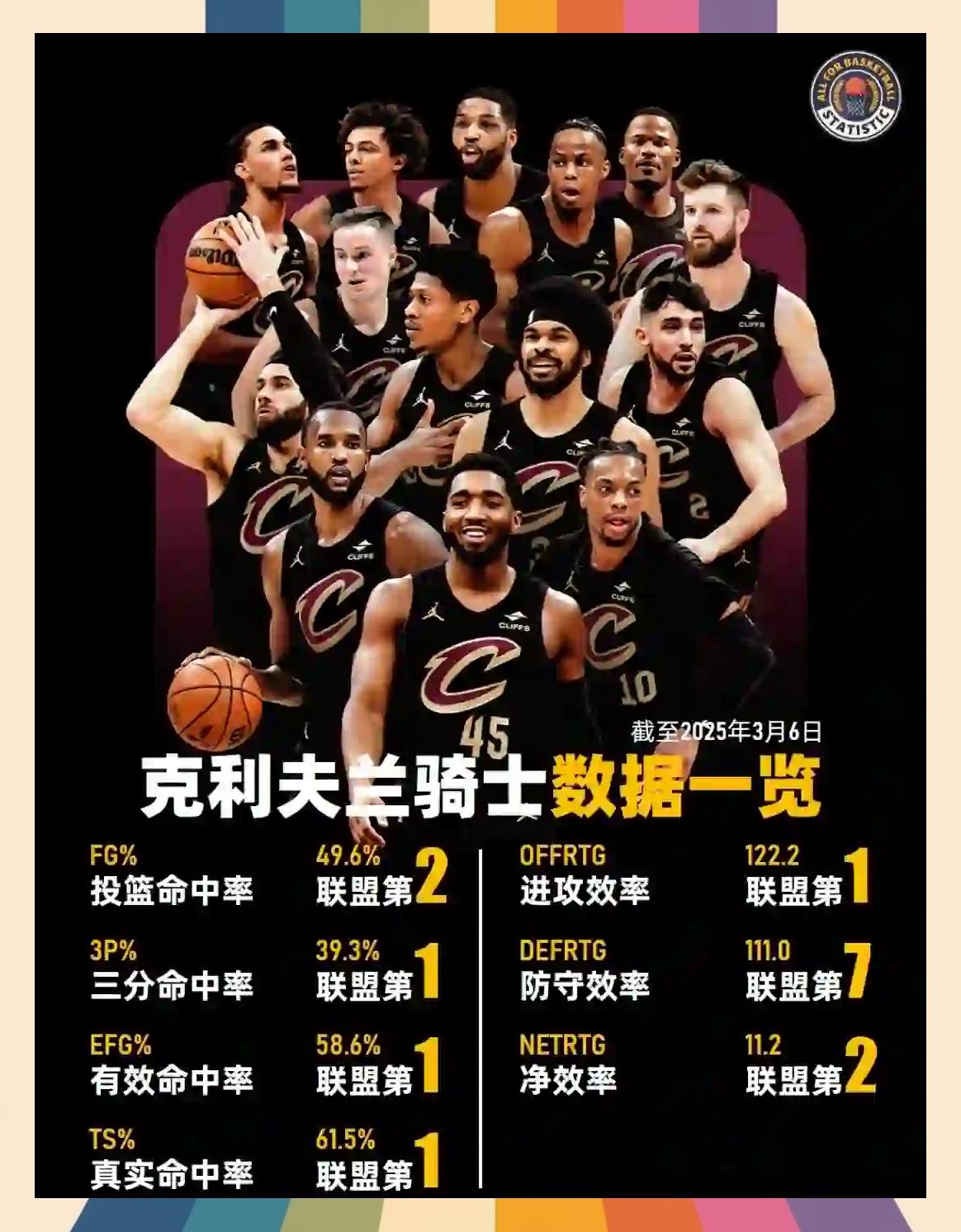 球队正在筹备季后赛战略,力争夺冠 球队正在筹备季后赛战略,力争夺冠