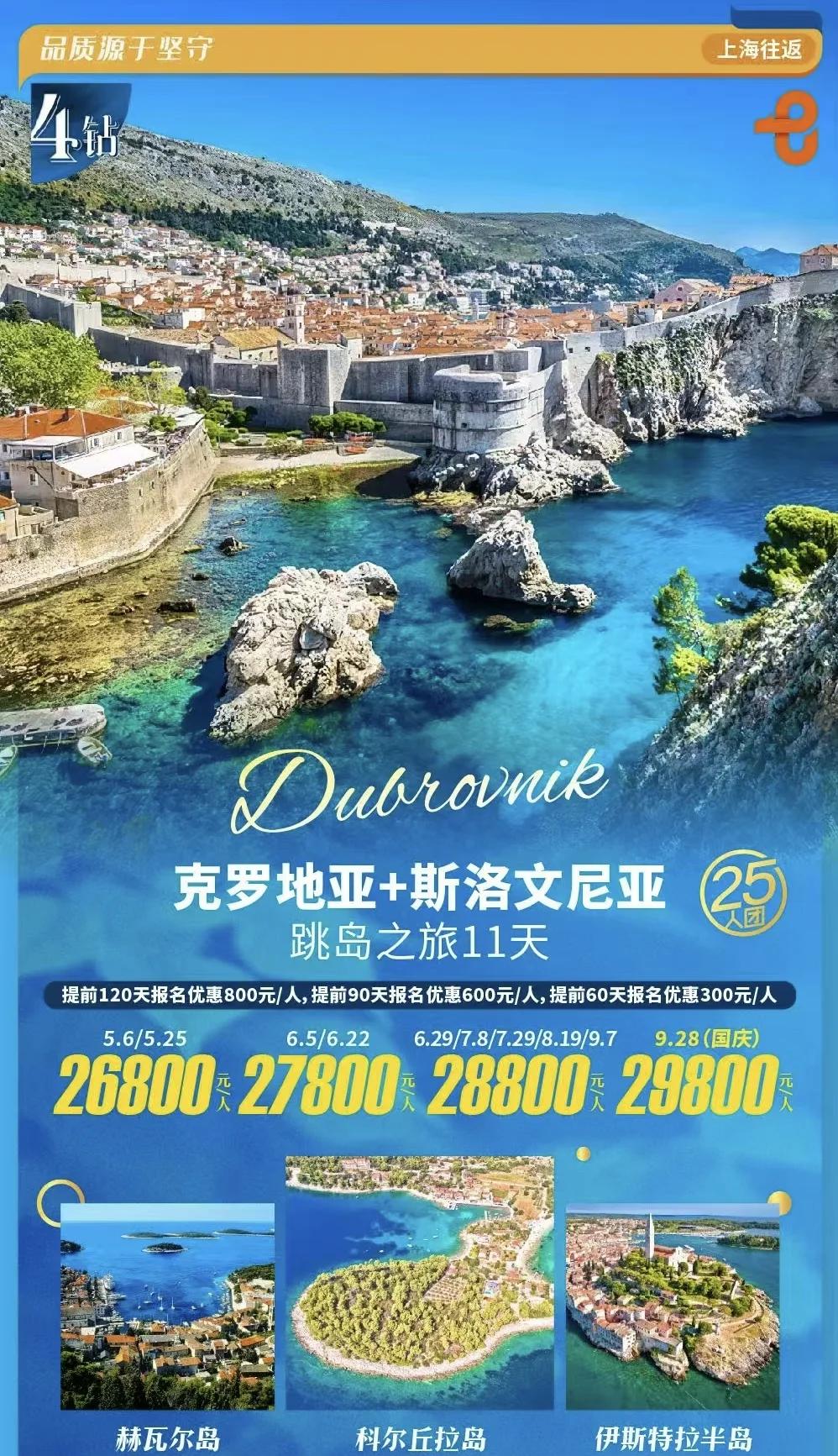 包含克罗地亚战斯洛文尼亚，双方谁能摘下胜利？的词条